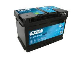 SUBFAMILIA DE EXIDE  EXIDE